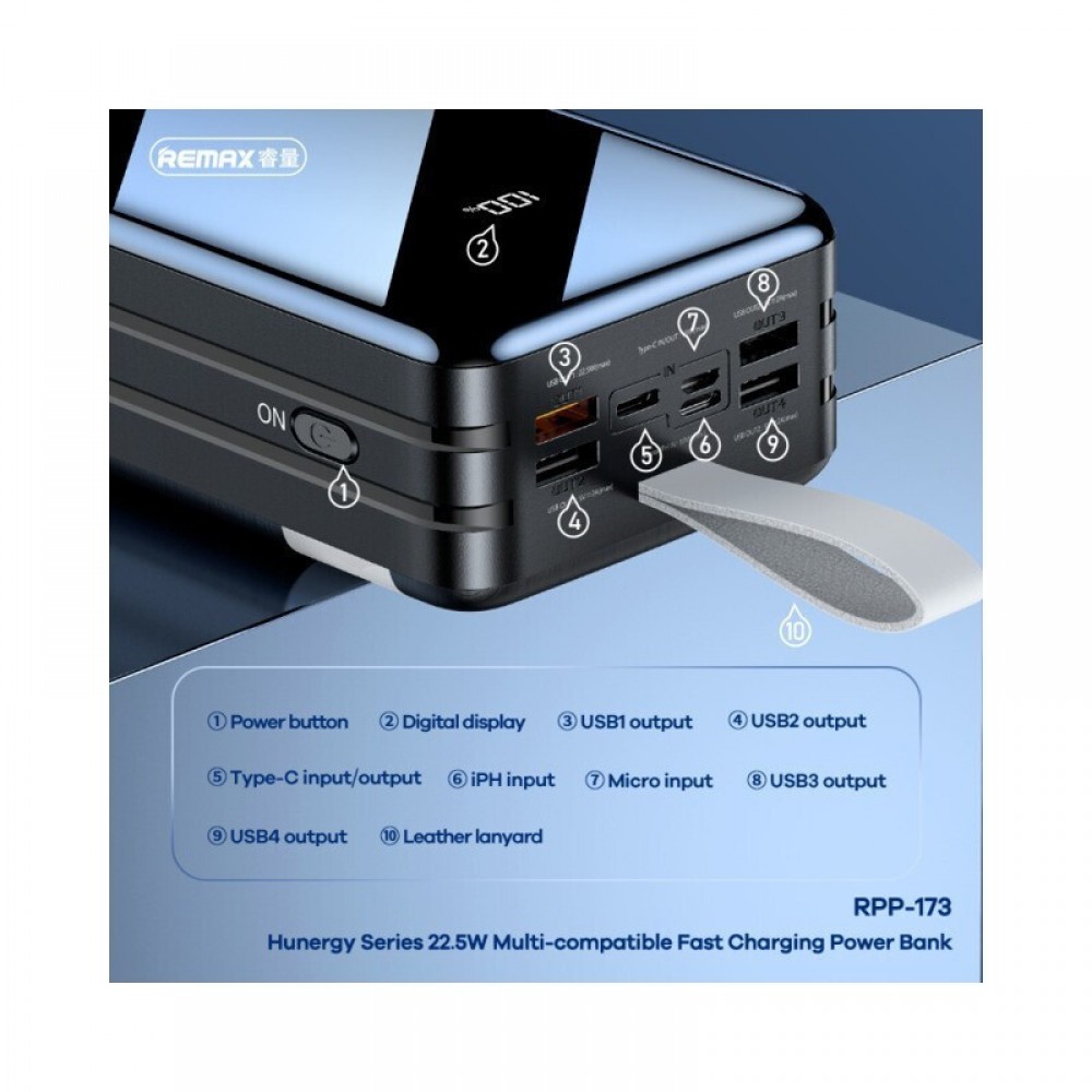 Powerbank Remax 60000mAh -Λευκό Αξεσουάρ 