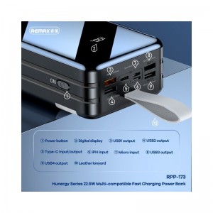 Powerbank Remax 60000mAh -Λευκό Αξεσουάρ 